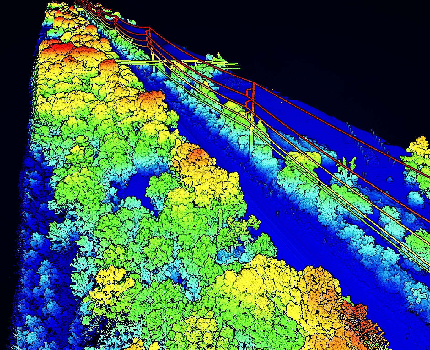 Colorized aerial LiDAR point cloud of a utility corridor — overhead power conductors receding into depth above a dark ground plane, flanked by height-shaded vegetation ramped from blue through green and yellow to red.